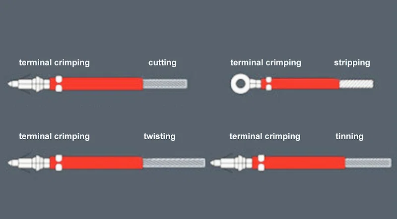 contoh paparan Pemotongan Wayar Stripping Crimping Tinning, Pemotongan Wayar Stripping Crimping Tinning Machine, Wire Crimping Tinning Machine